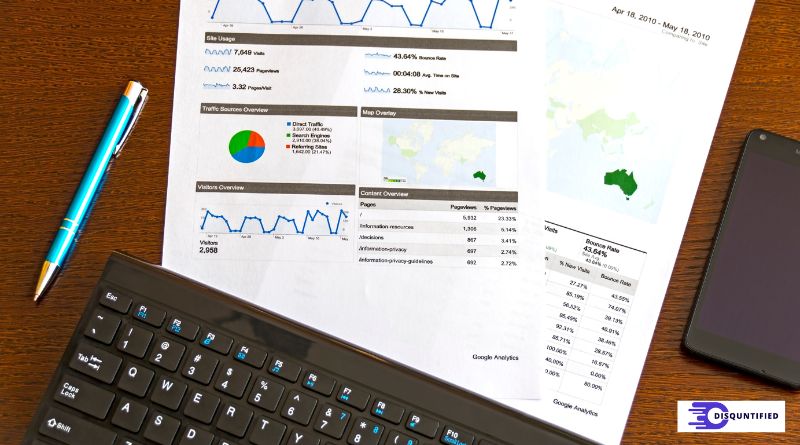 Integrating Analytics into Marketing Strategies: Key Pathways to Financial Growth