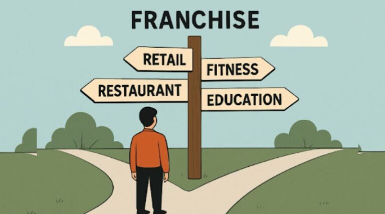 How to Find the Right Franchise Fit for Your Career Goals