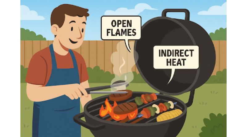 Mastering Barbecue: Essential Techniques for Home Cooks