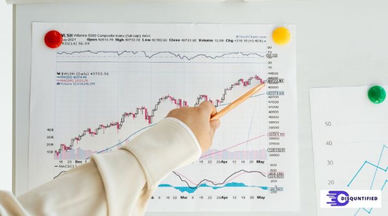 Data-Driven Decision Making in Digital Marketing