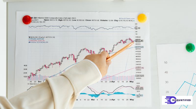 Data-Driven Decision Making in Digital Marketing