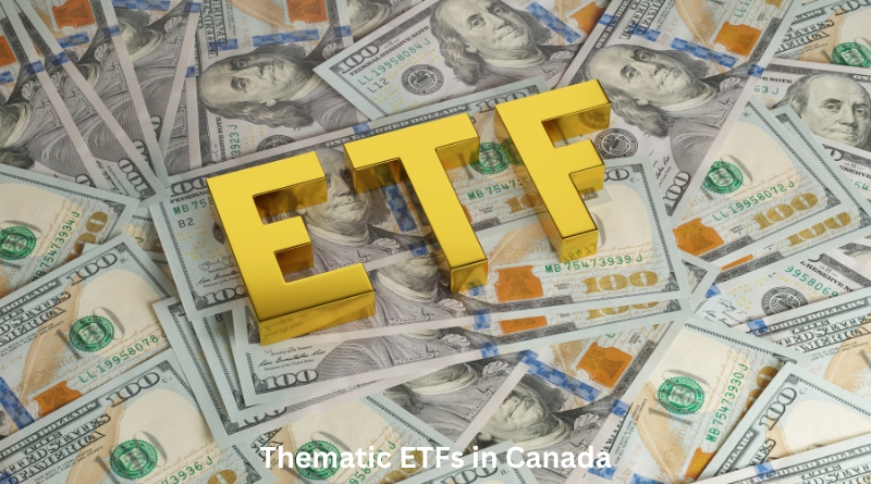 Thematic ETFs in Canada