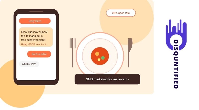 SMS Marketing for Restaurants
