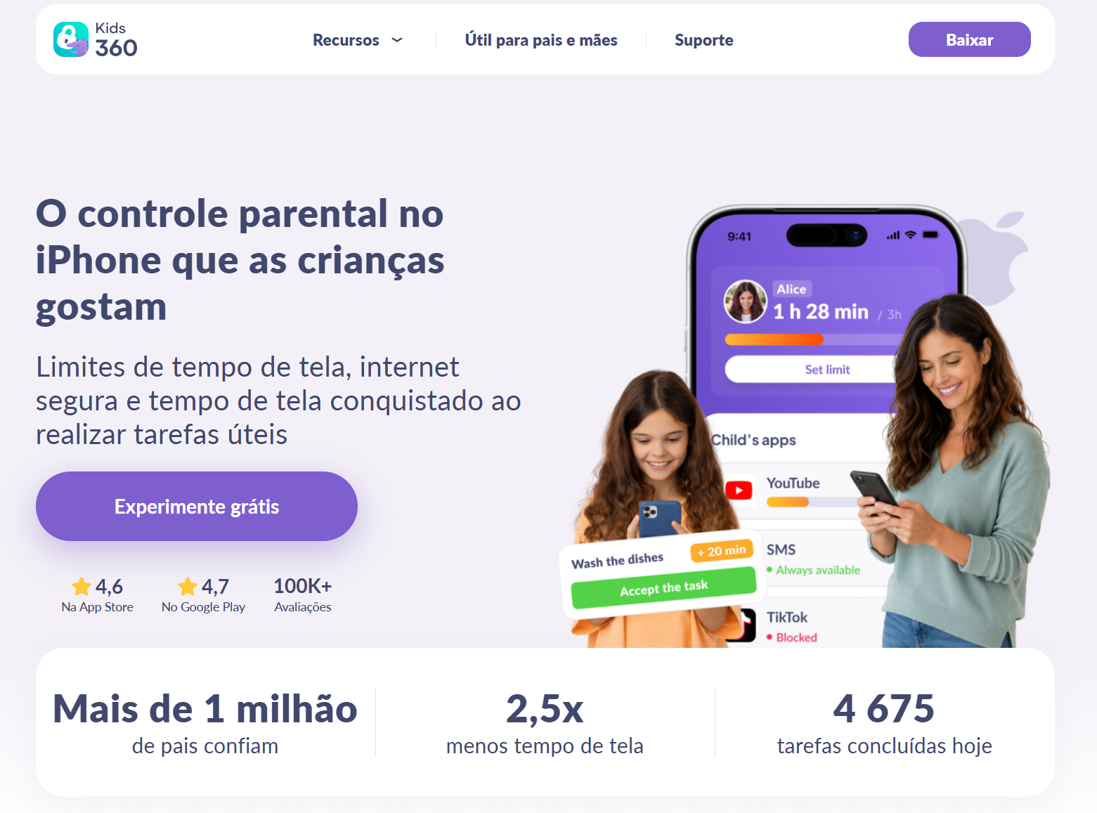 Controlo parental iPhone para pais de adolescentes