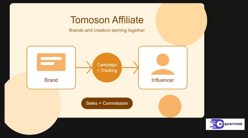 Tomoson Affiliate