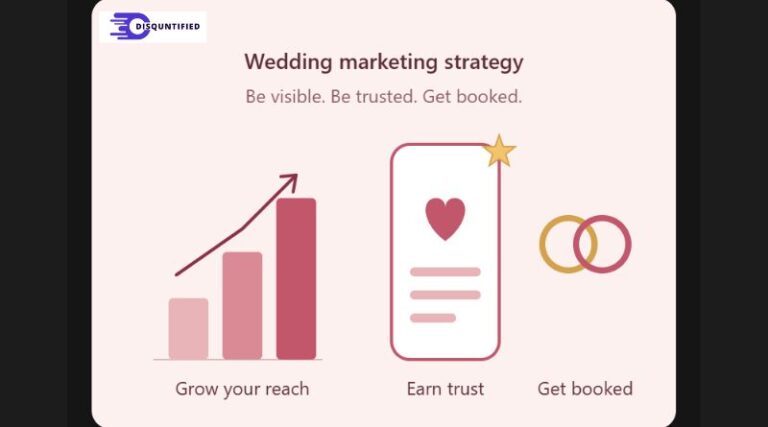 Wedding Marketing Strategy